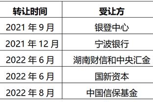 谁止步？10连胜的广东和7连胜的广州下一场将迎来直接交锋